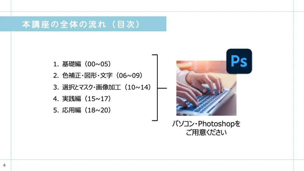 e-JINZAI Photoshop動画教材講師 